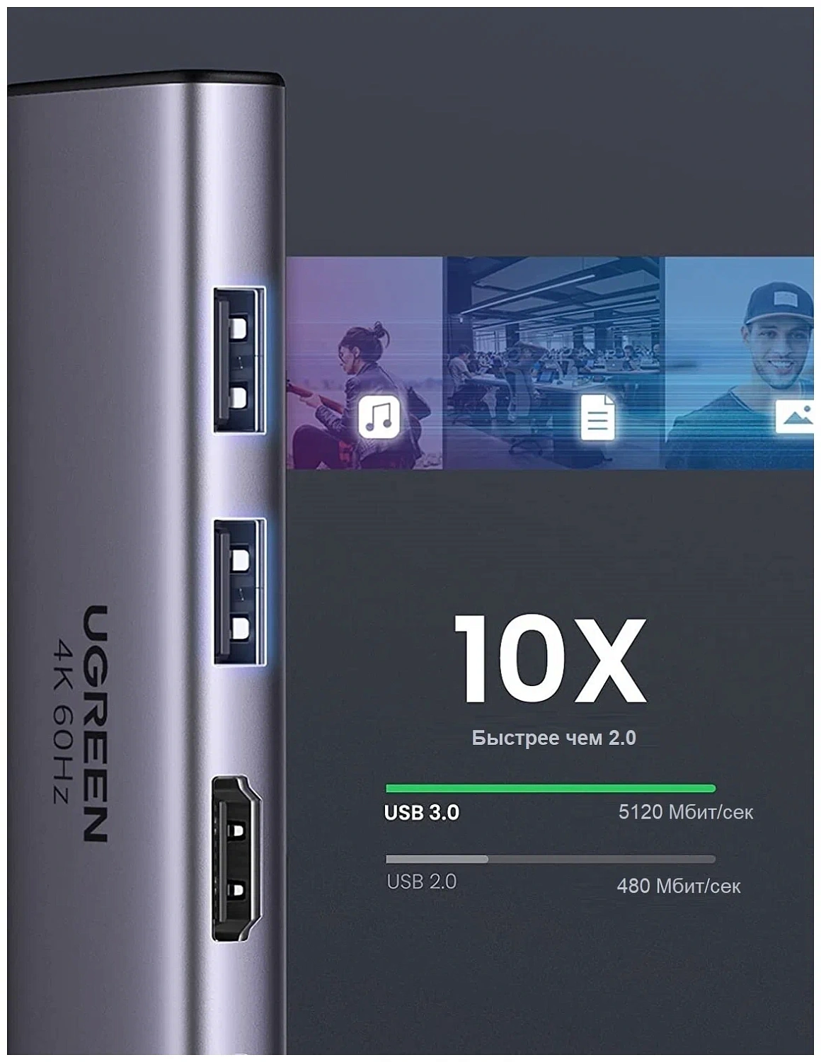 60384 Док-станция UGREEN CM512 USB-C - 2xUSB-A, HDMI v2.0 4K60Hz, SD/TF, PD 100W